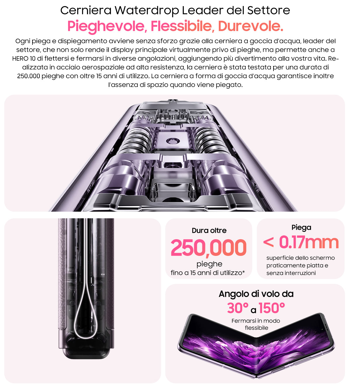 Blackview Hero 10
