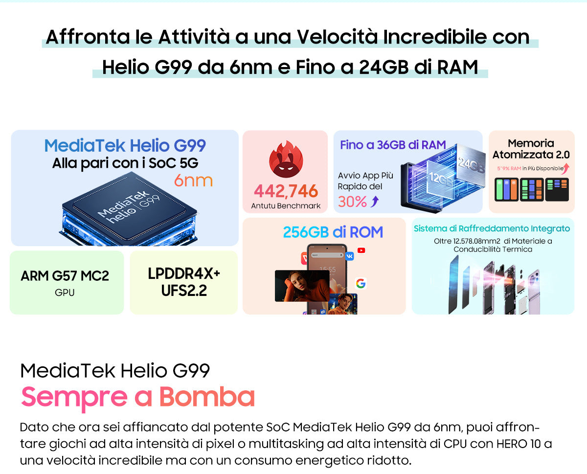 Blackview Hero 10