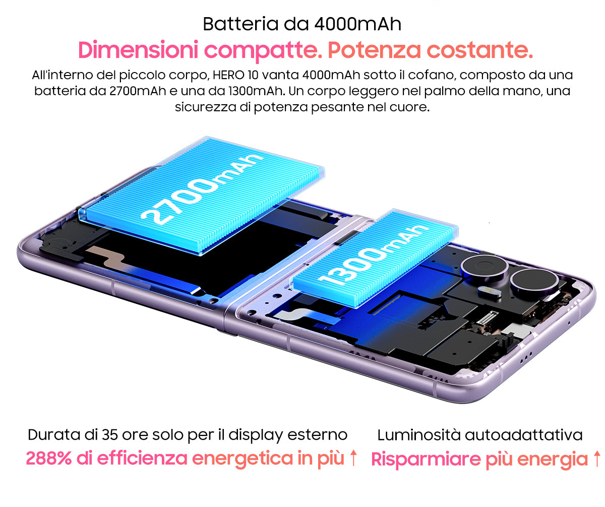 Blackview Hero 10