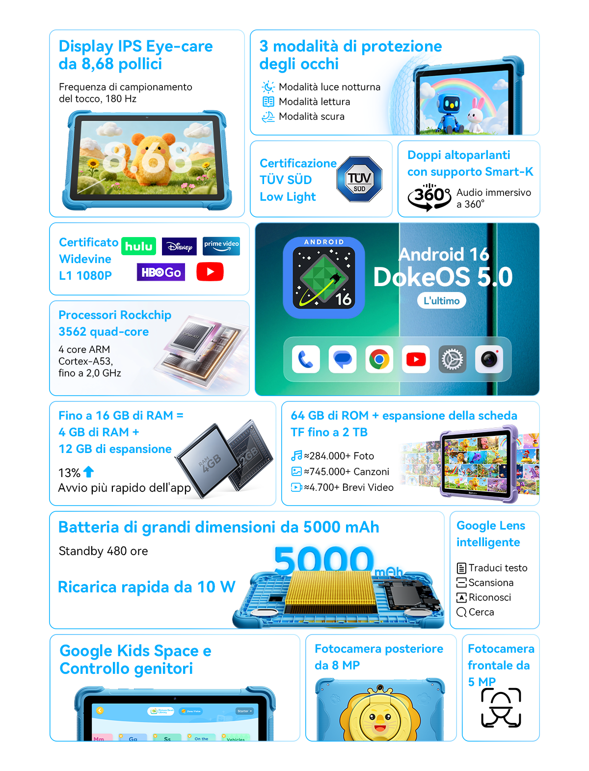 Tablet Blackview Link 1 Kids Children Edition
