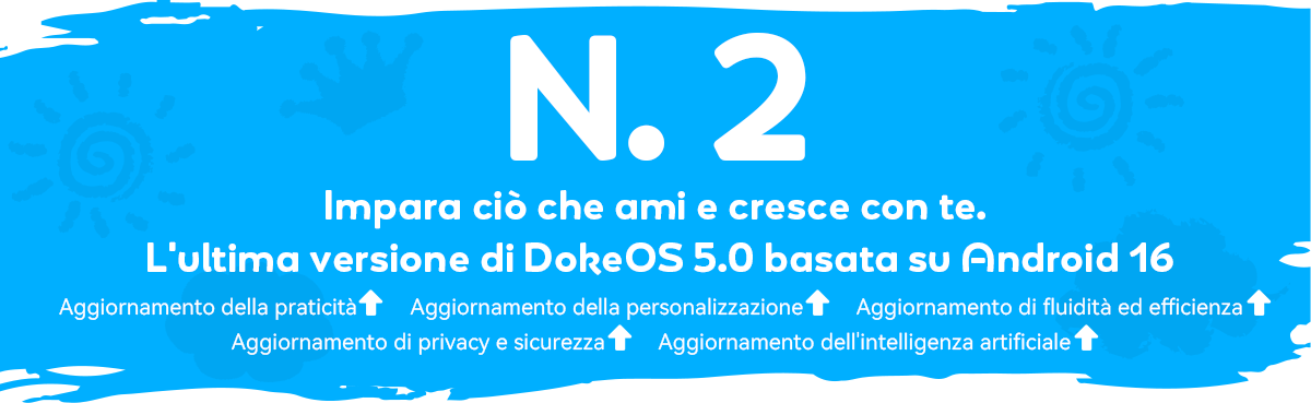 Tablet Blackview Link 1 Kids Children Edition