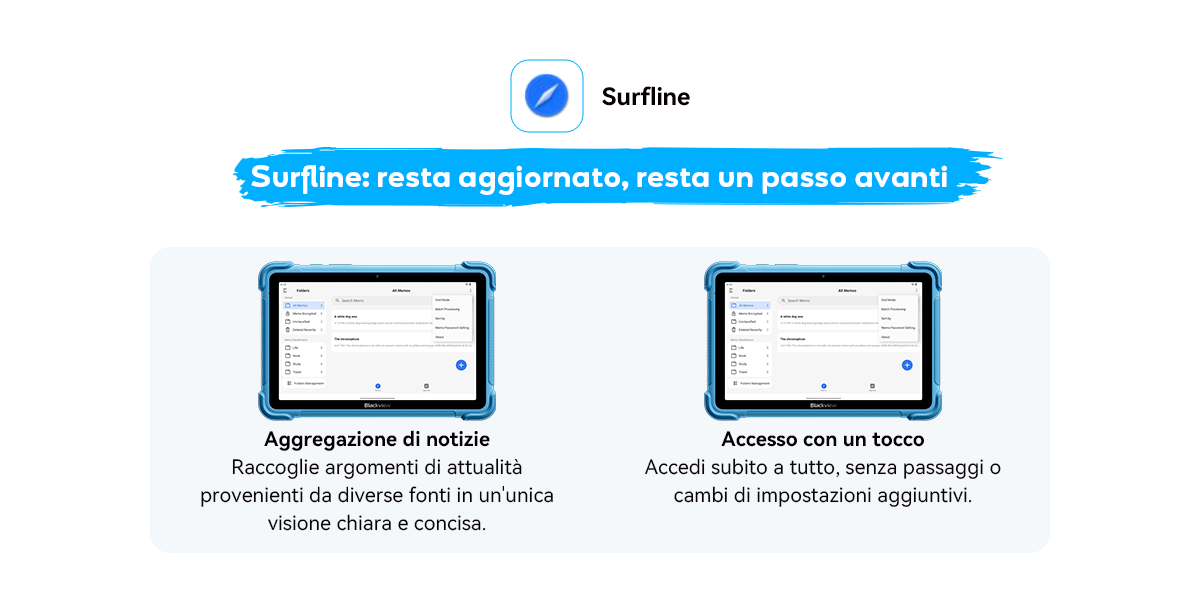 Tablet Blackview Link 1 Kids Children Edition