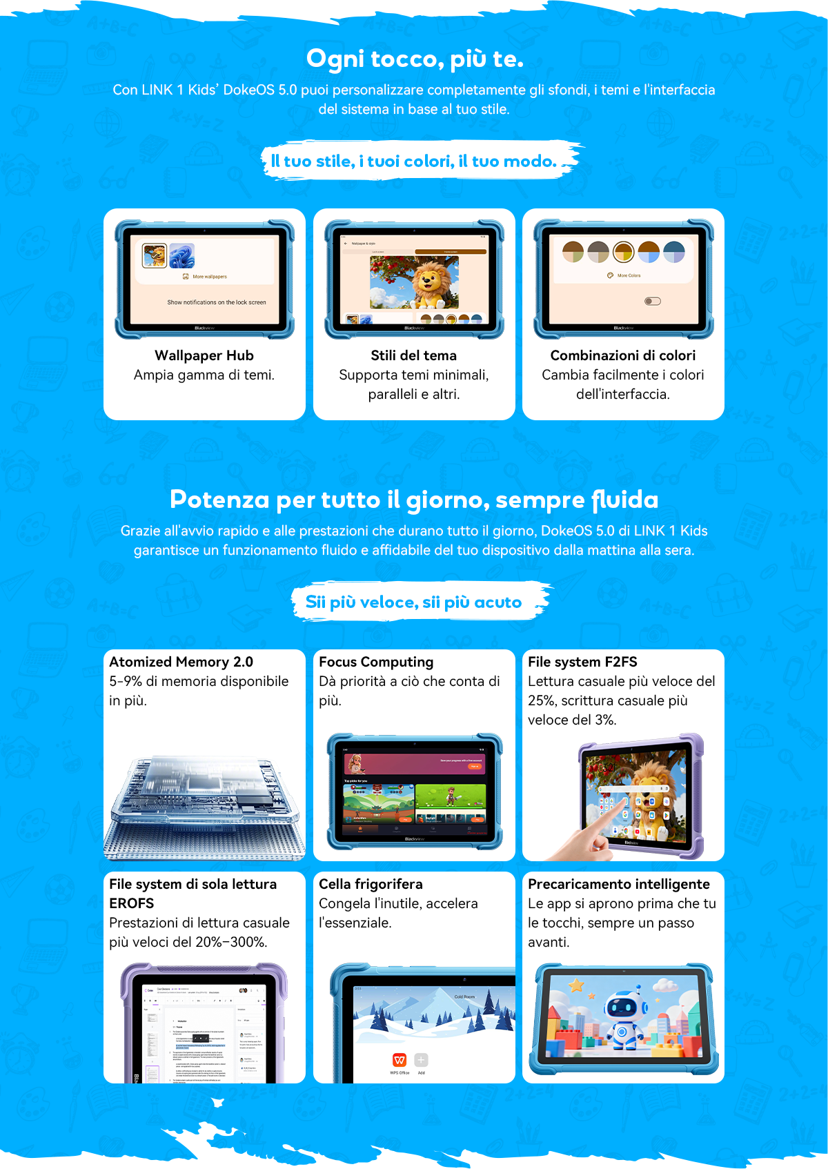 Tablet Blackview Link 1 Kids Children Edition