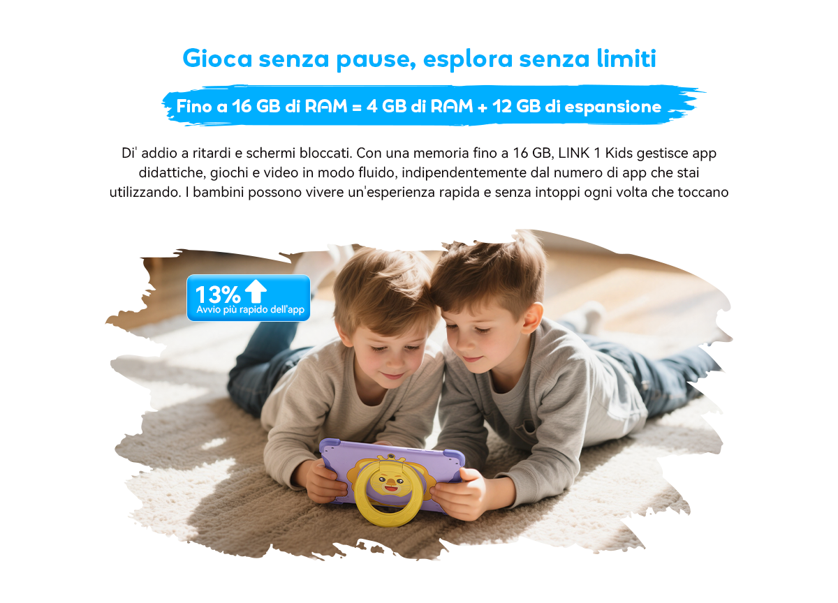 Tablet Blackview Link 1 Kids Children Edition