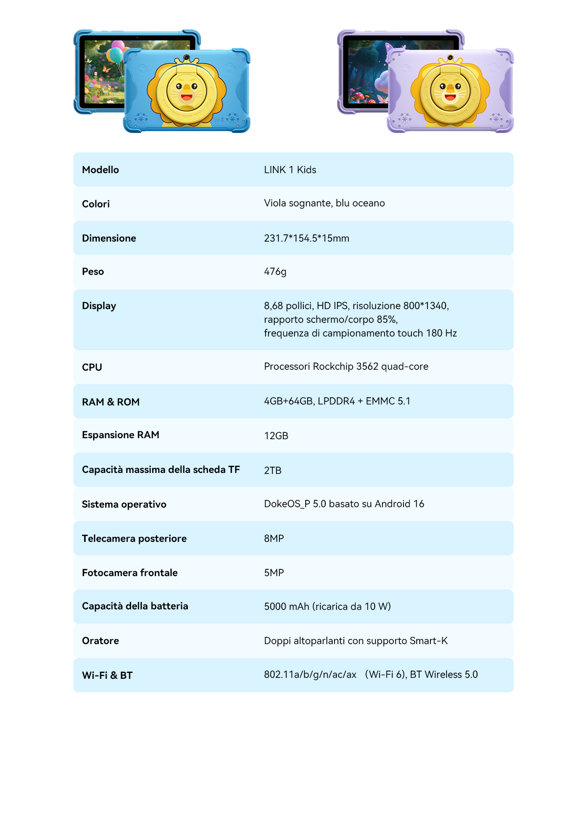 Tablet Blackview Link 1 Kids Children Edition