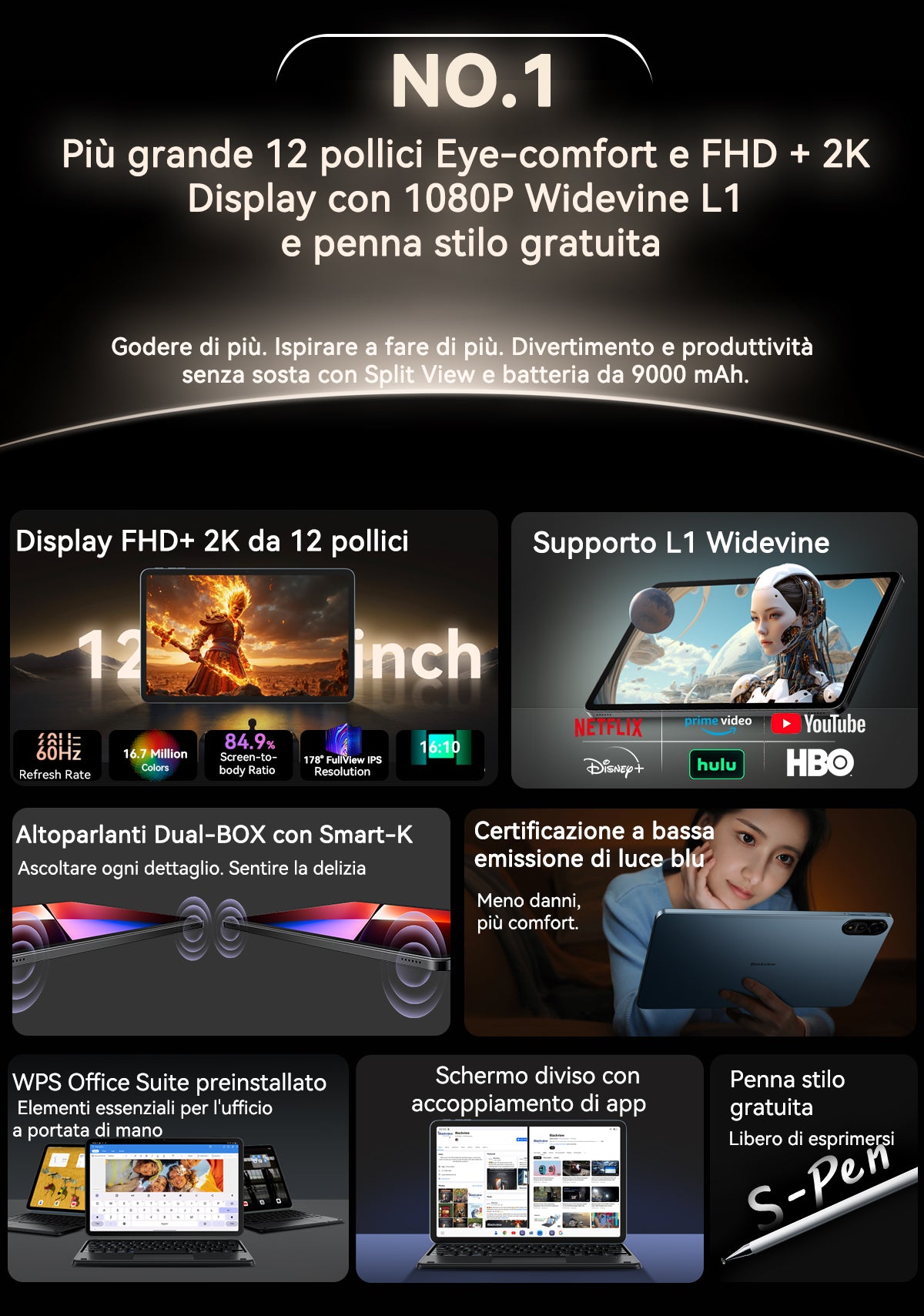 Tablet PC Blackview Mega 2