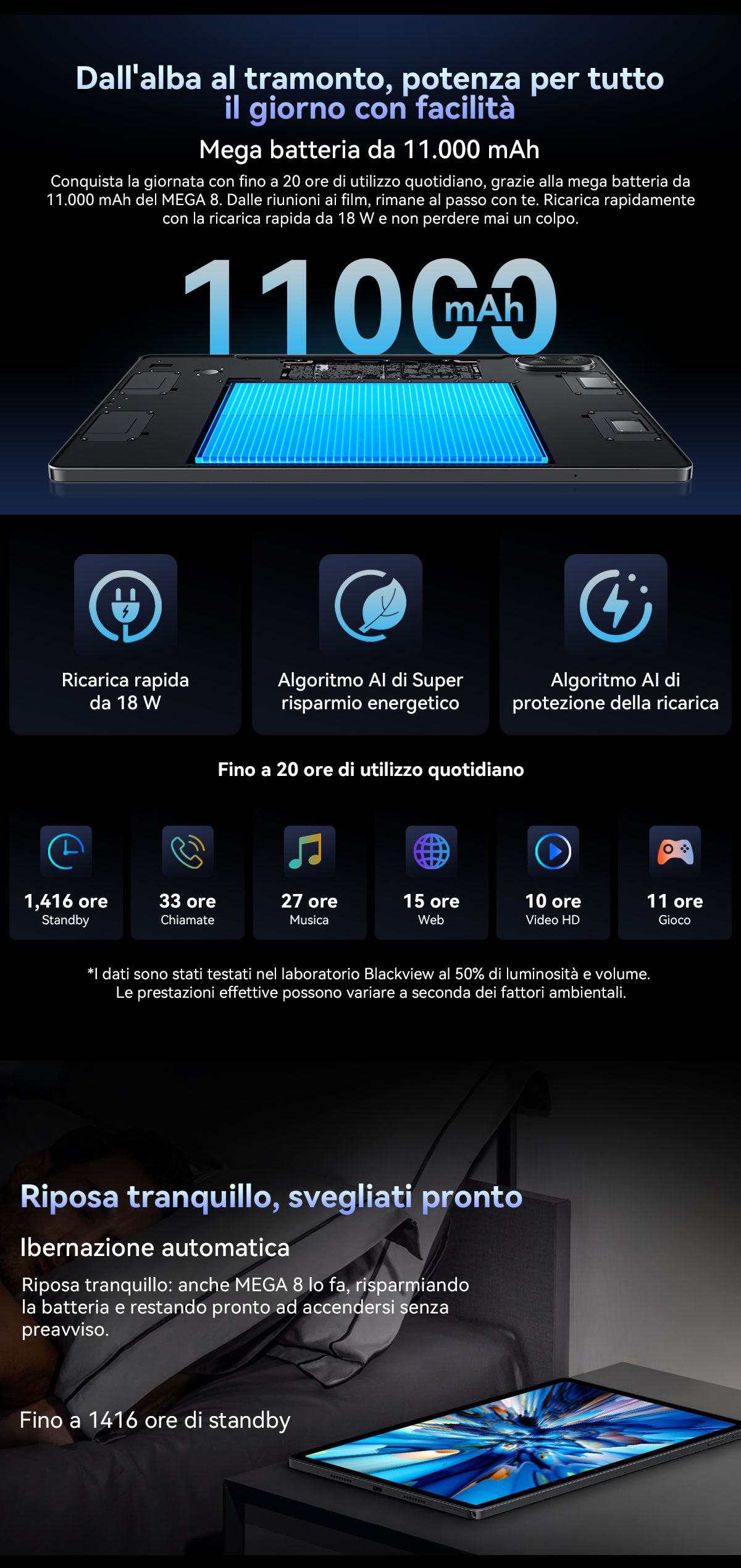 Tablet PC Blackview Mega 8