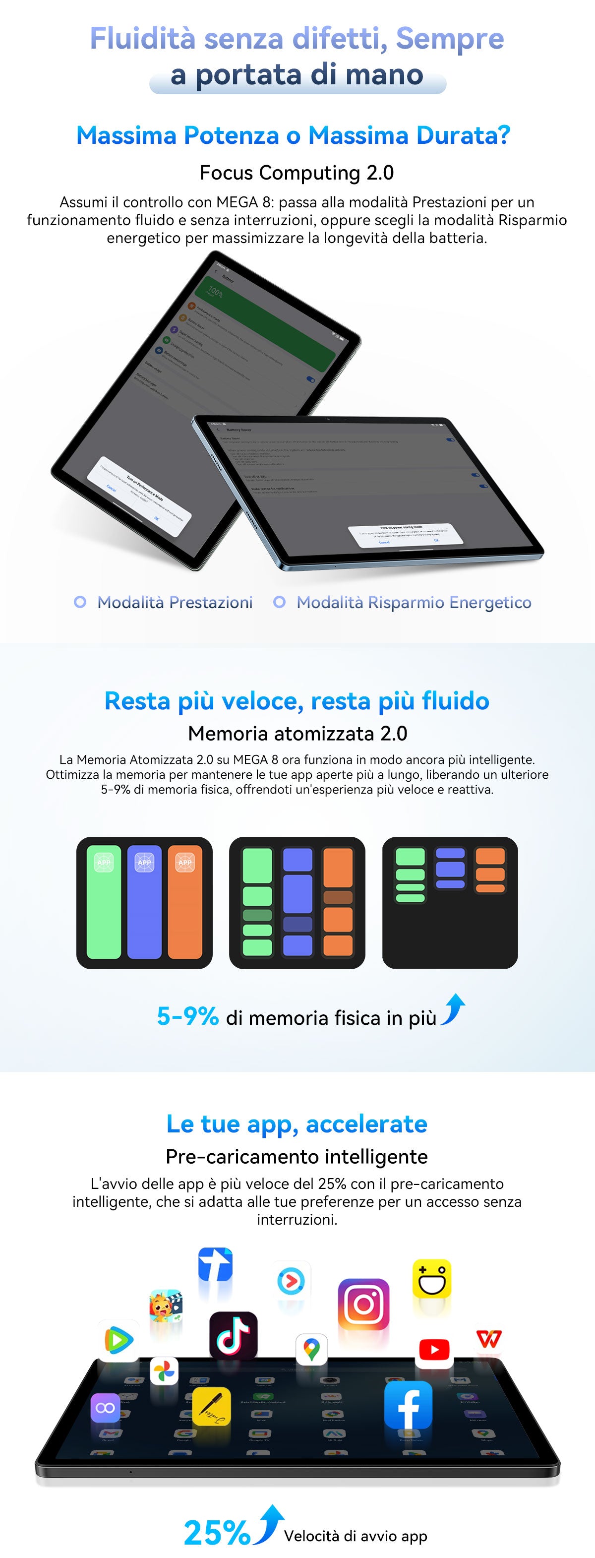 Tablet PC Blackview Mega 8