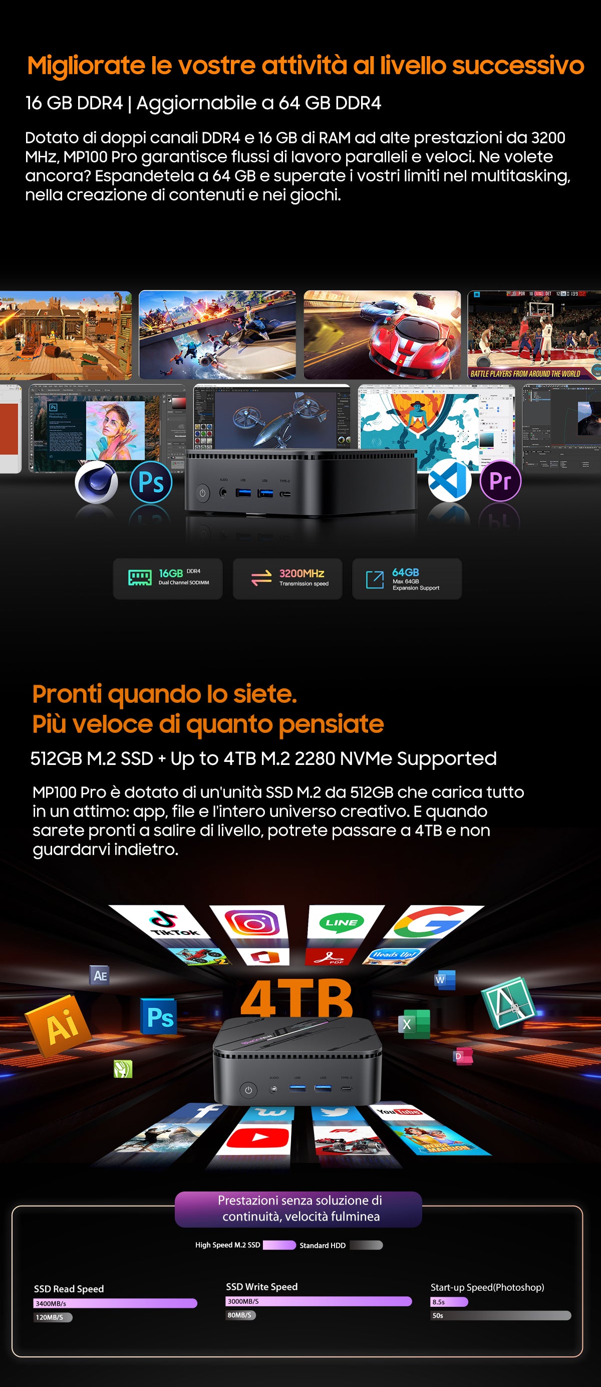 Blackview MP100 Pro