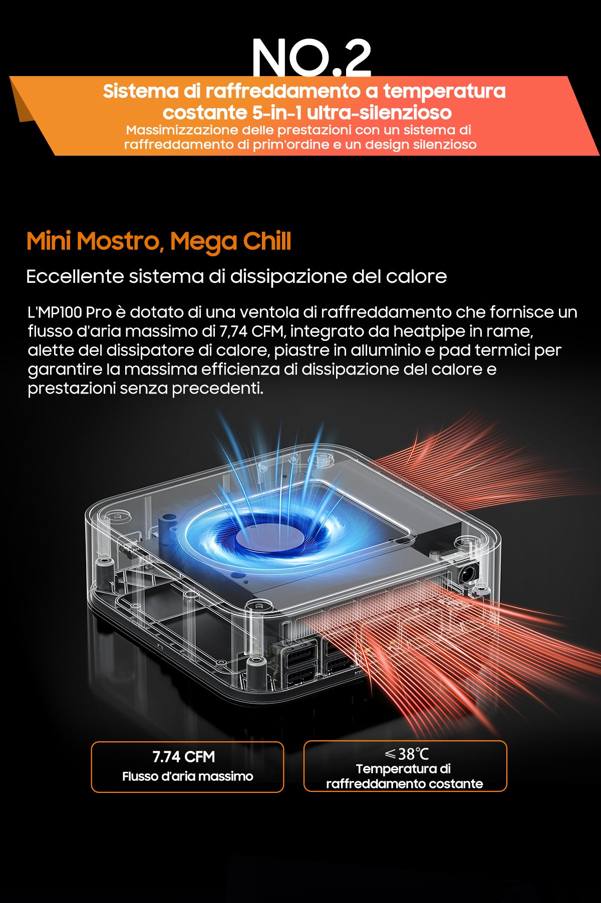 Blackview MP100 Pro