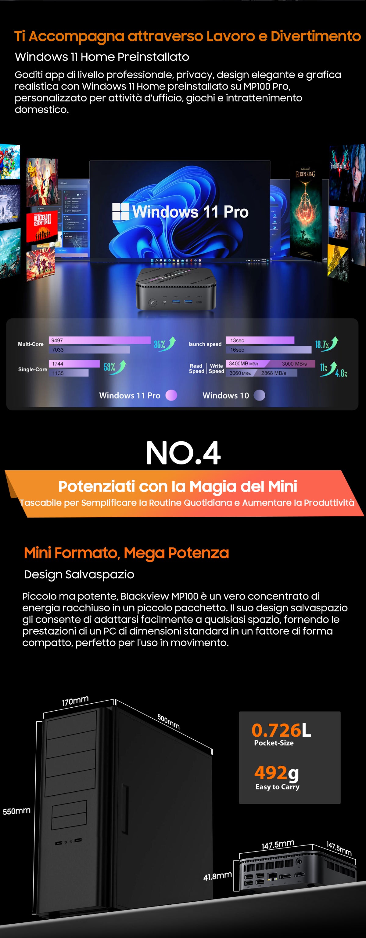 Blackview MP100 Pro