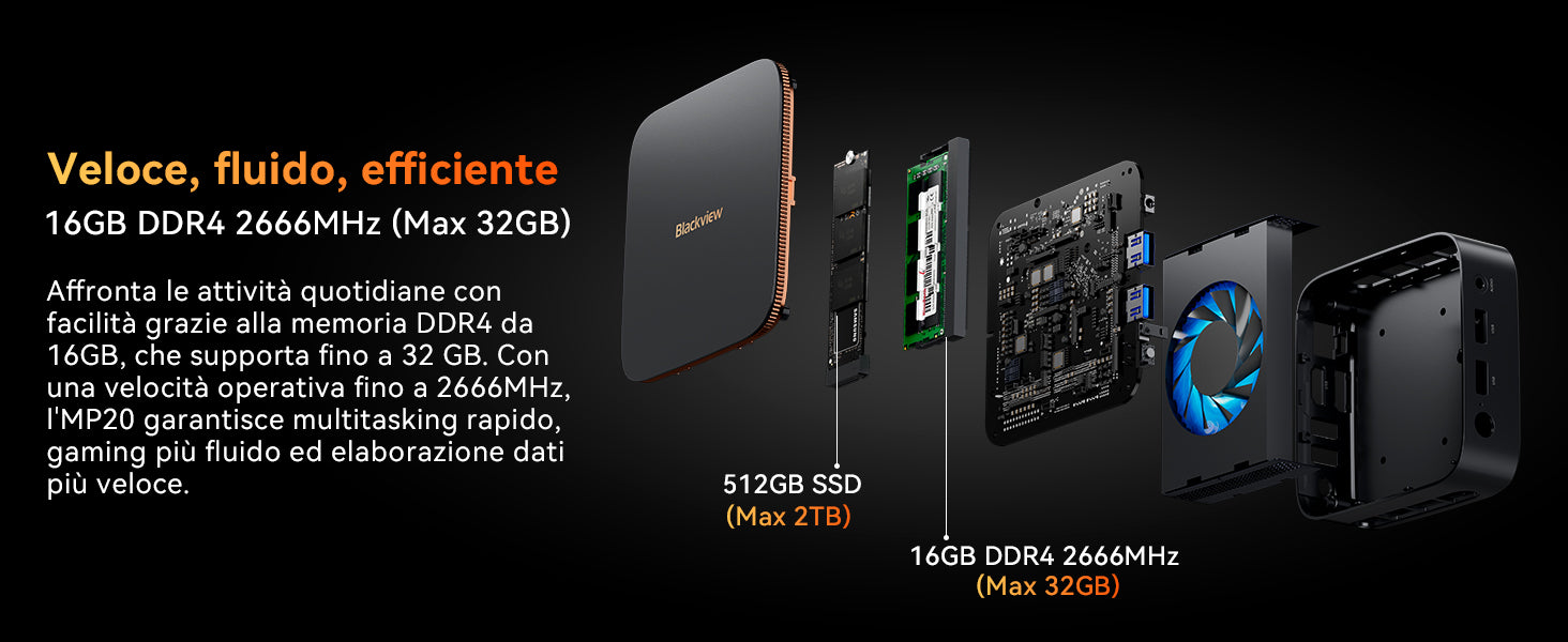 Mini PC Blackview MP20 con CPU AMD e Windows 11 Pro