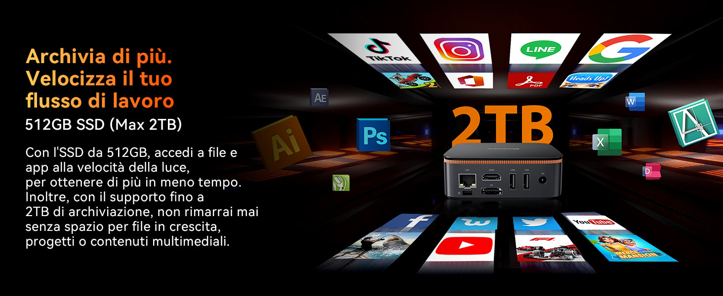 Mini PC Blackview MP20 con CPU AMD e Windows 11 Pro