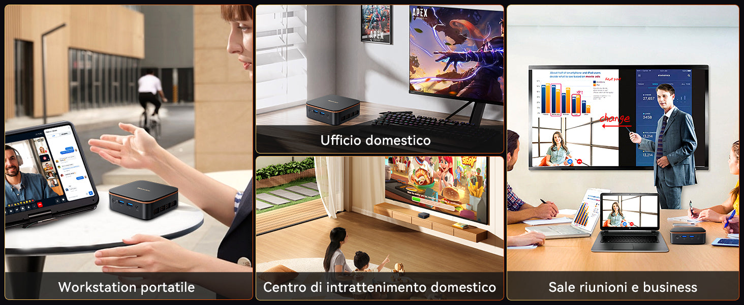 Mini PC Blackview MP20 con CPU AMD e Windows 11 Pro