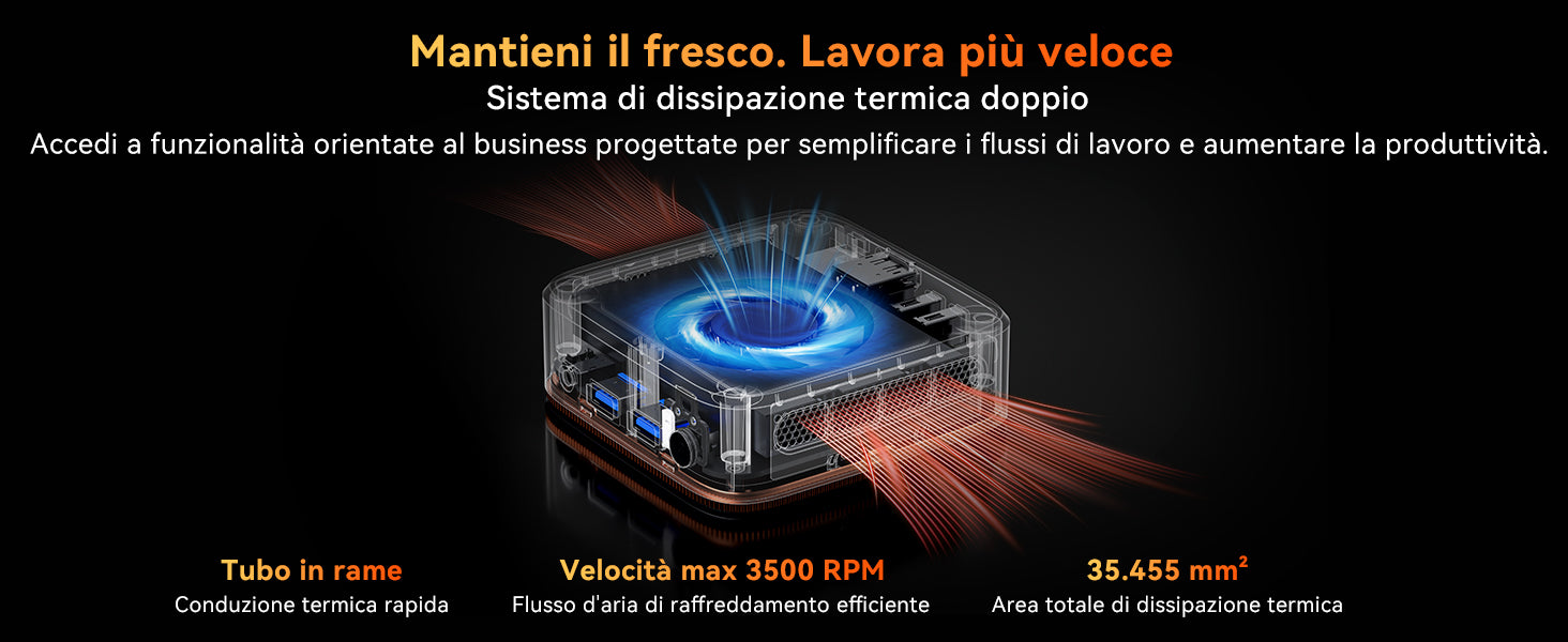 Mini PC Blackview MP20 con CPU AMD e Windows 11 Pro