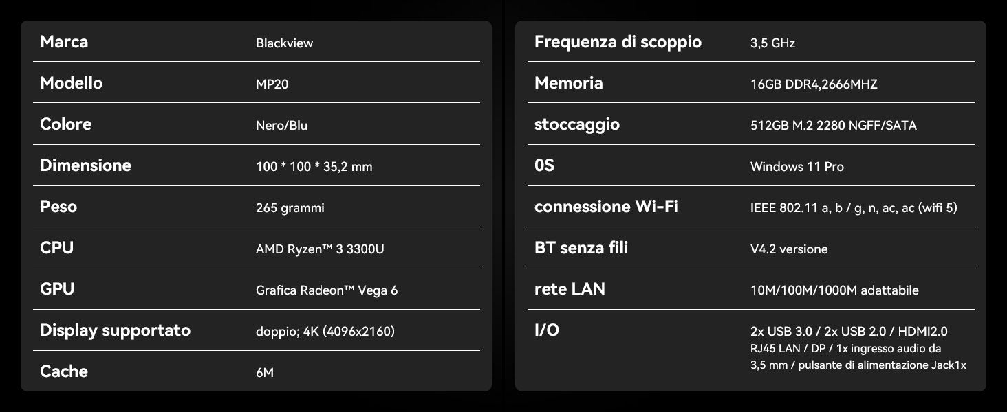 Mini PC Blackview MP20 con CPU AMD e Windows 11 Pro
