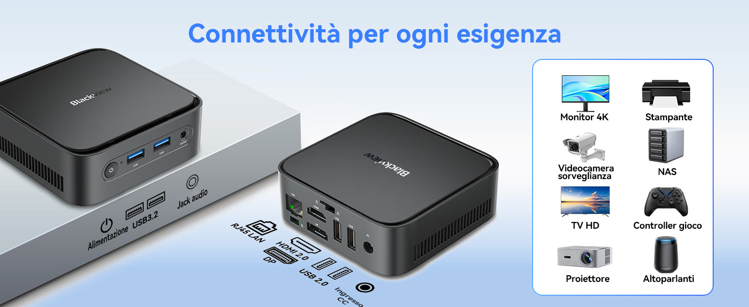 Mini PC Blackview MP50 con 16+512GB, processore AMD Ryzen 5 3500U, SSD DDR4 M.2 e sistema operativo Windows 11 Pro