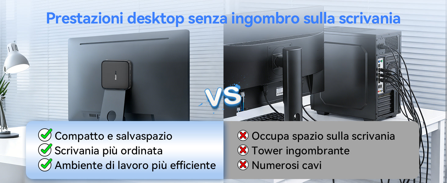 Mini PC Blackview MP50 con 16+512GB, processore AMD Ryzen 5 3500U, SSD DDR4 M.2 e sistema operativo Windows 11 Pro