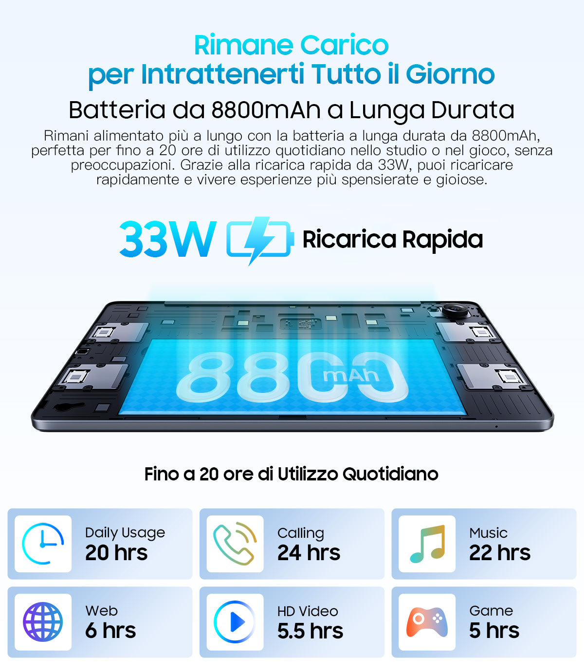 Blackview MEGA 1
