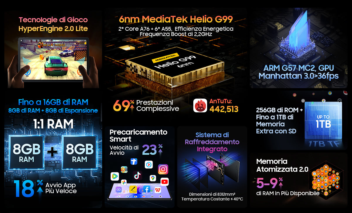 Blackview MEGA 1