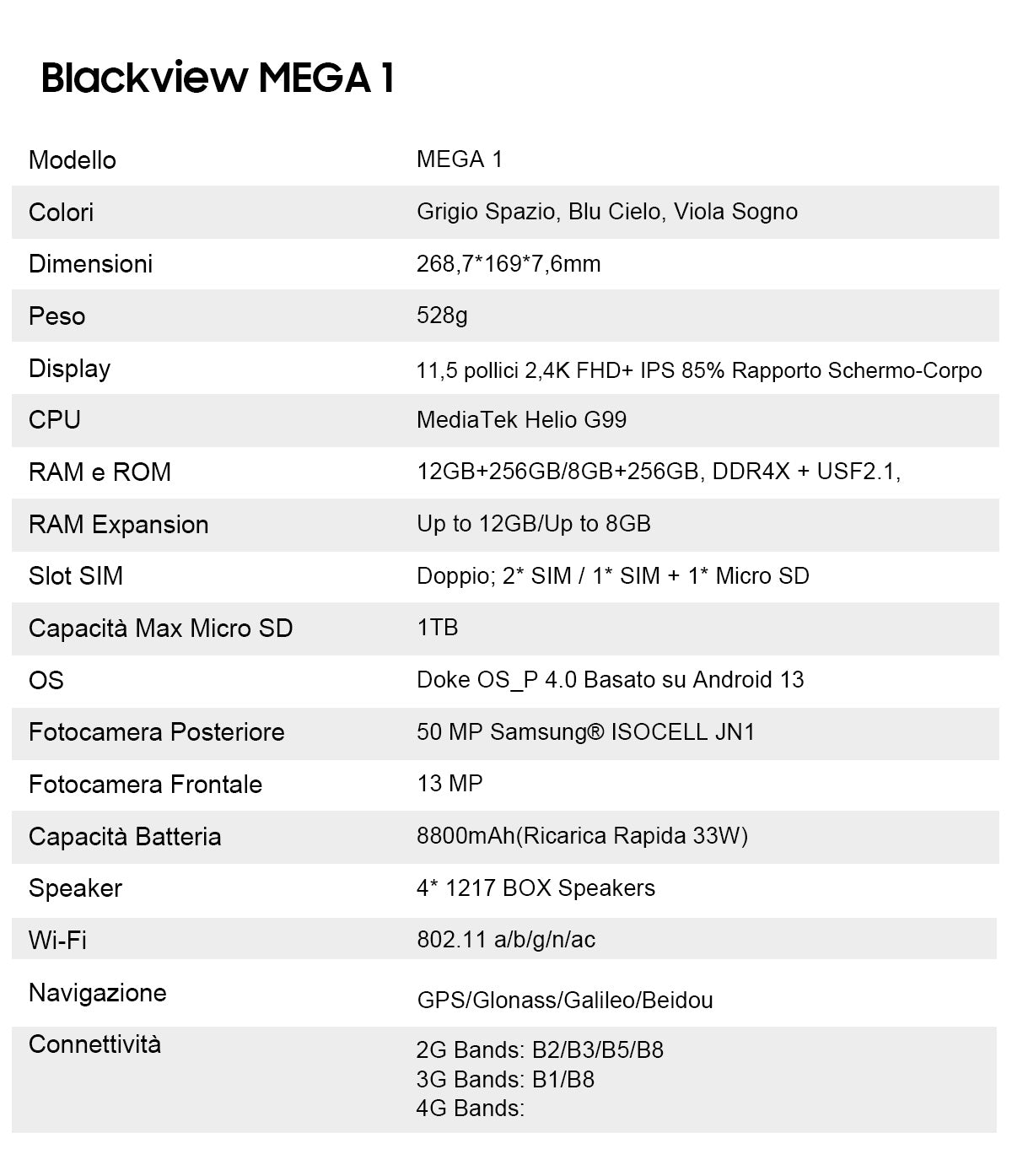 Blackview MEGA 1