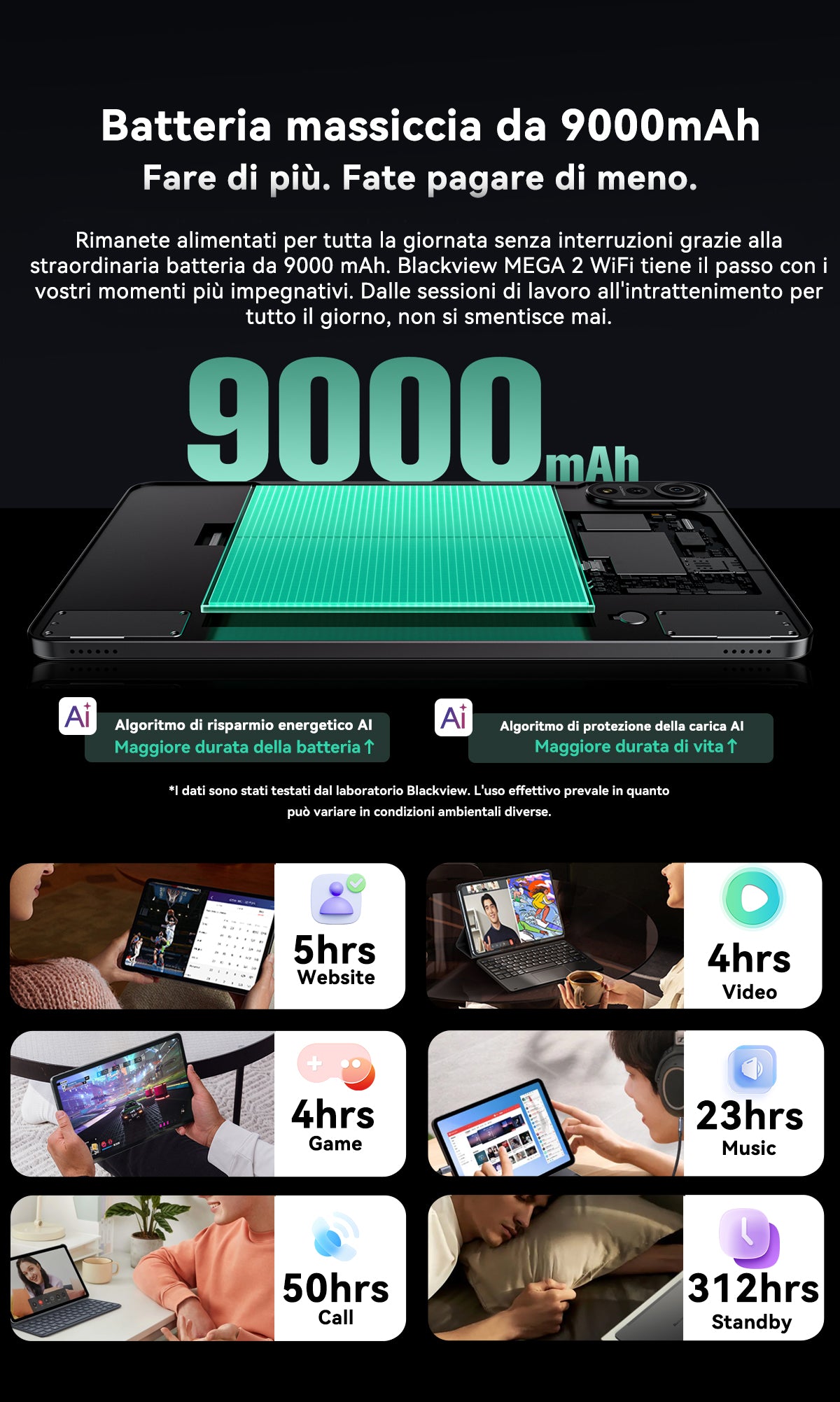 Tablet PC Blackview Mega 2 WiFi