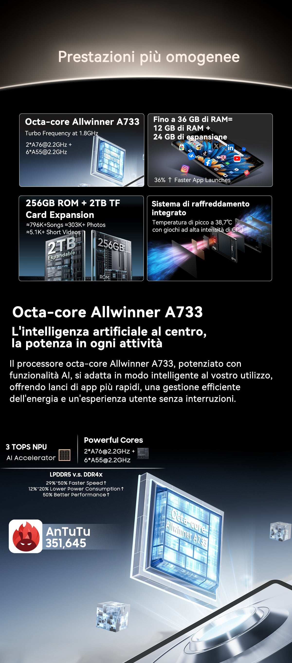 Tablet PC Blackview Mega 2 WiFi
