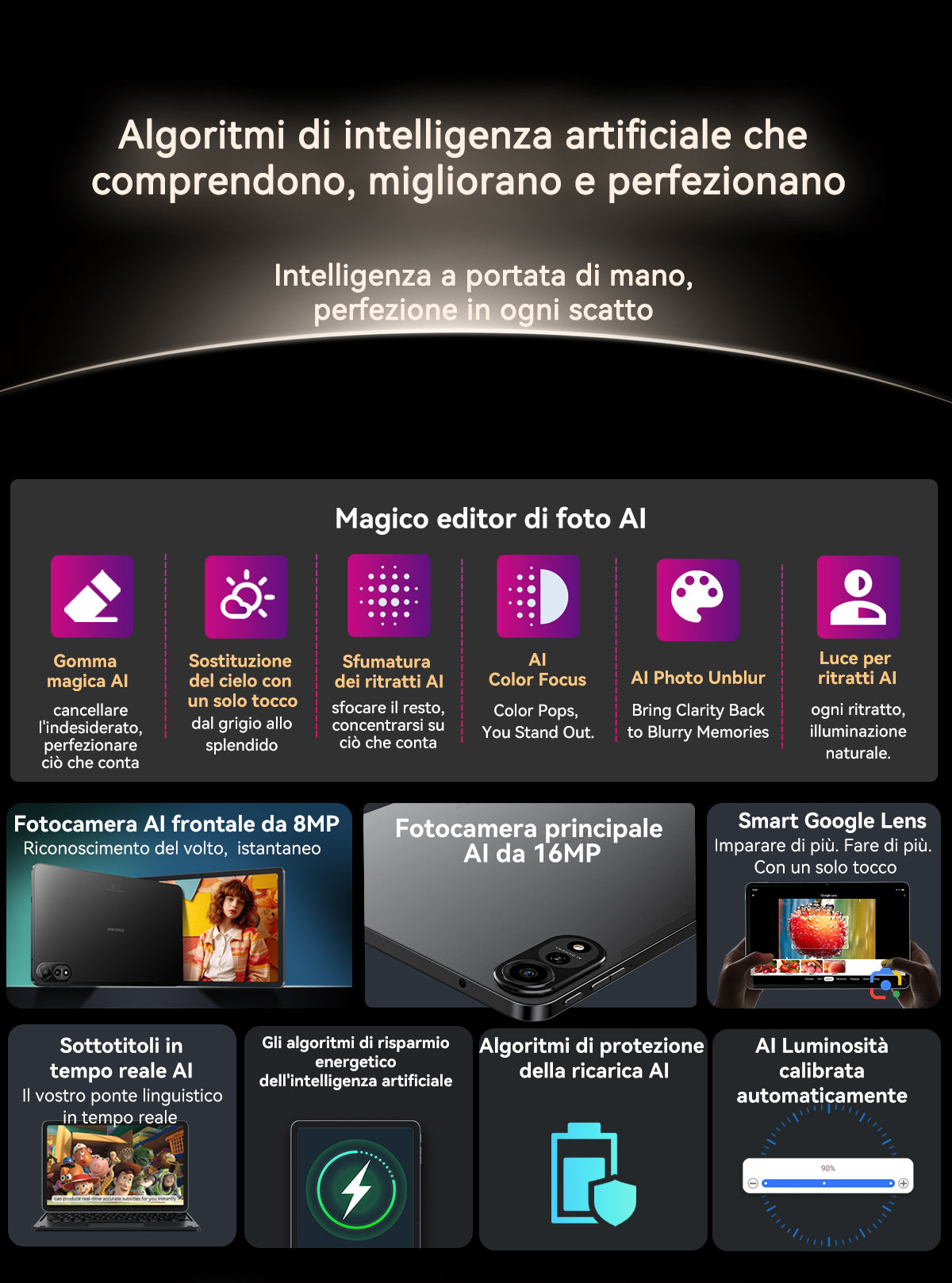 Tablet PC Blackview Mega 2 WiFi