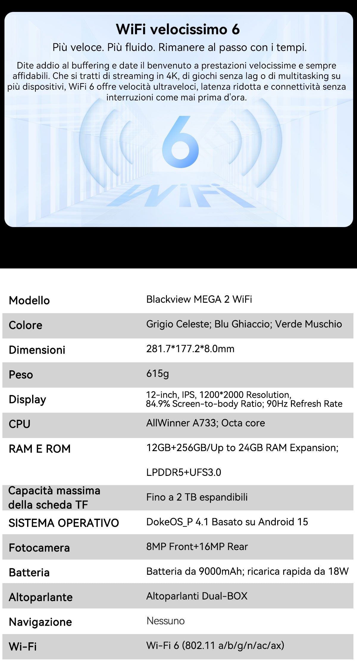 Tablet PC Blackview Mega 2 WiFi