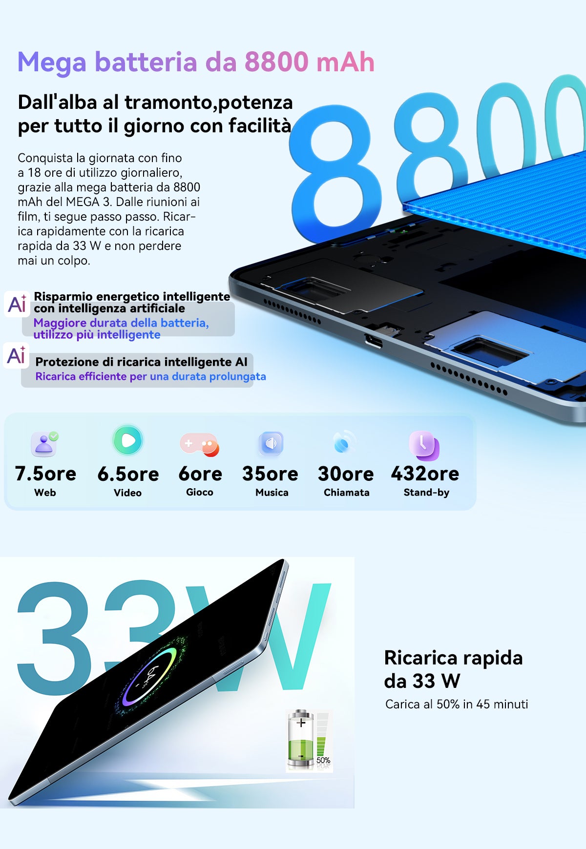 Tablet PC Blackview Mega 3