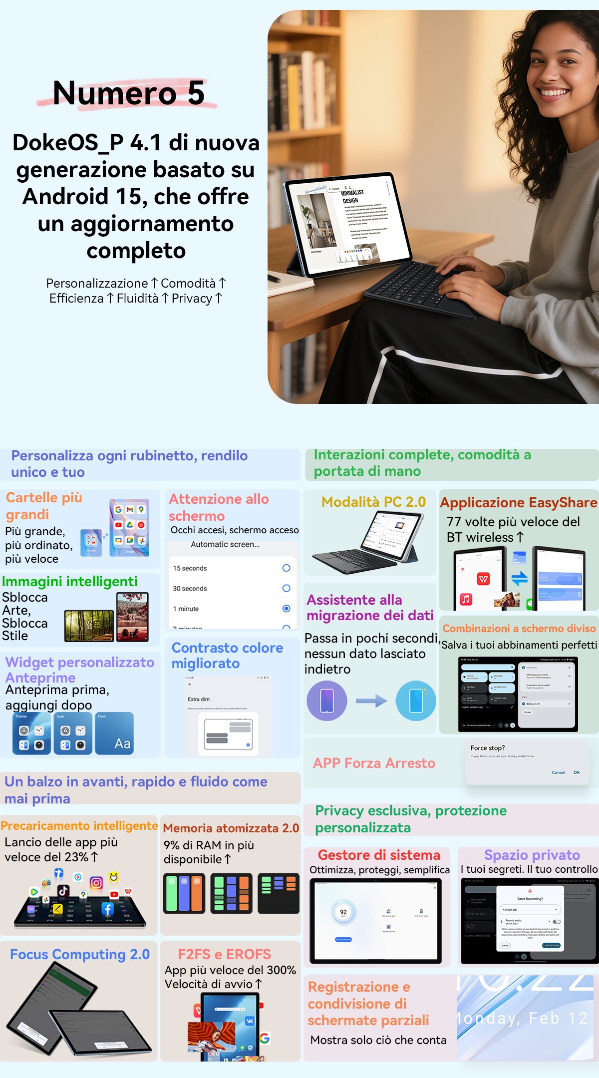 Tablet PC Blackview Mega 3