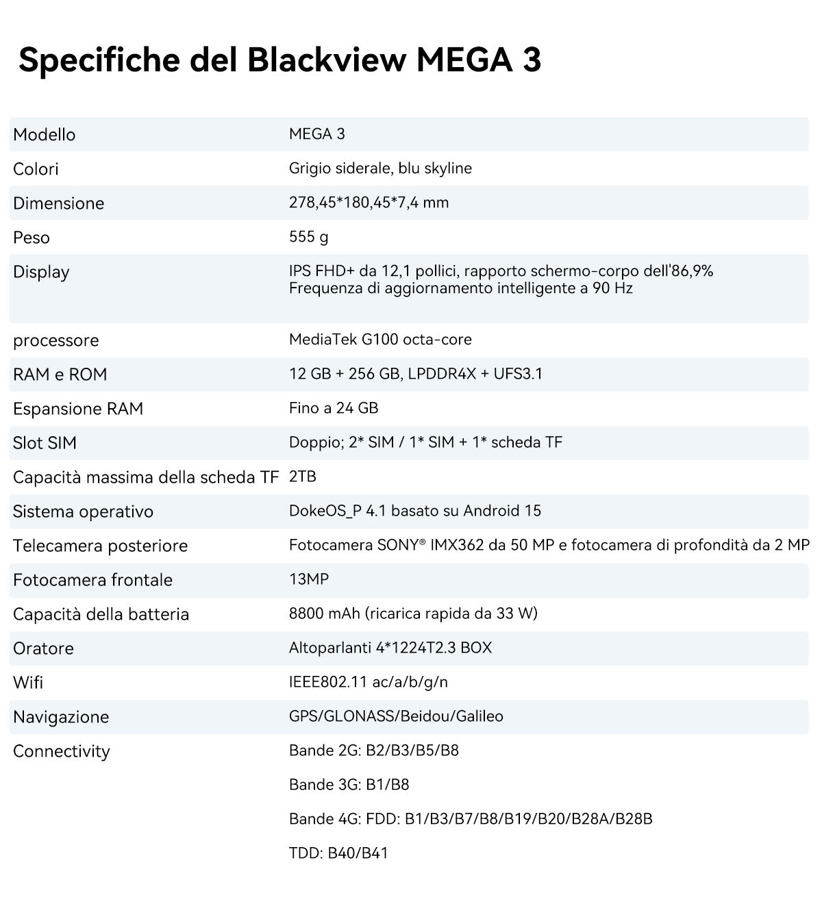 Tablet PC Blackview Mega 3