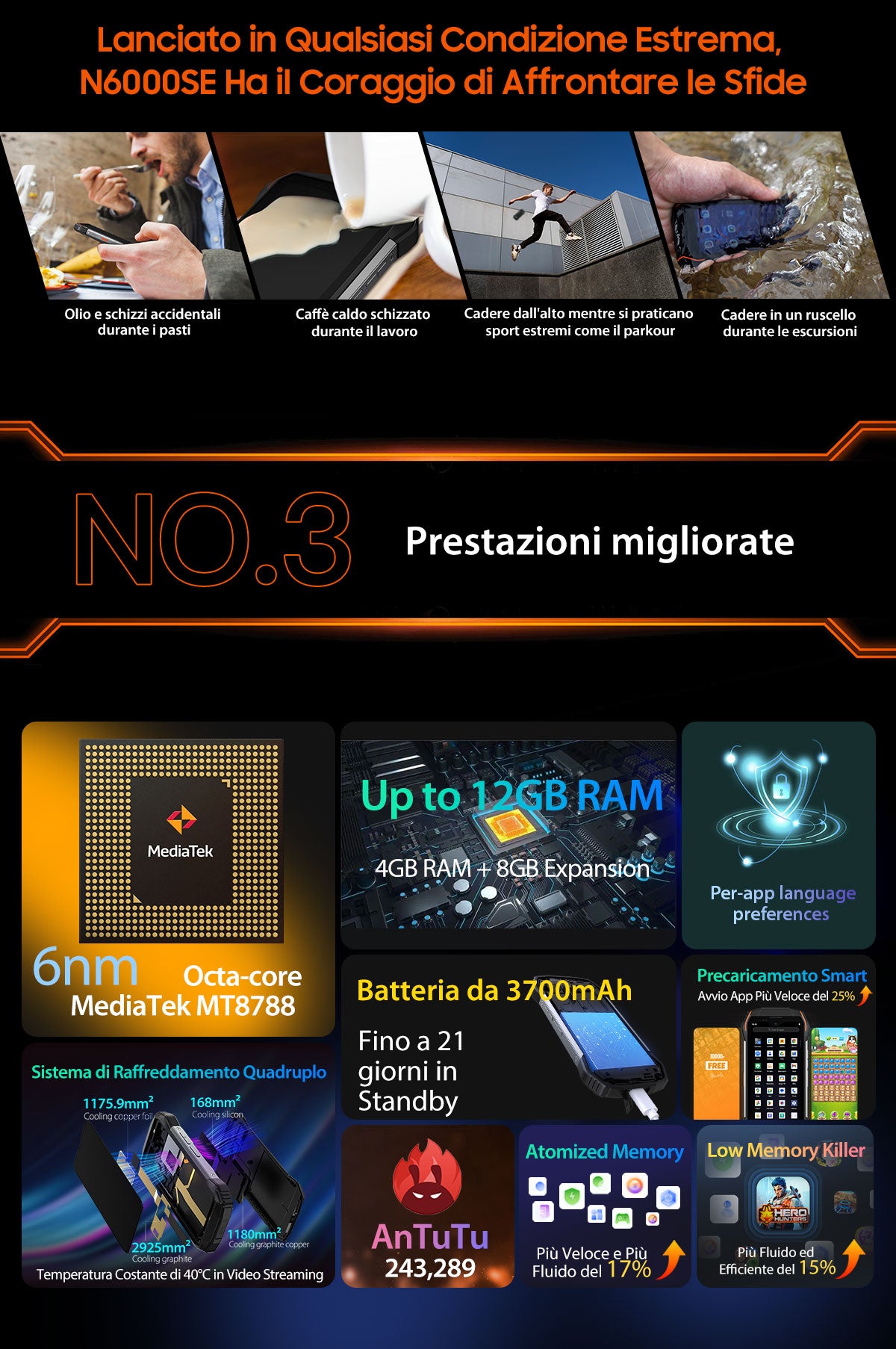Blackview N6000SE