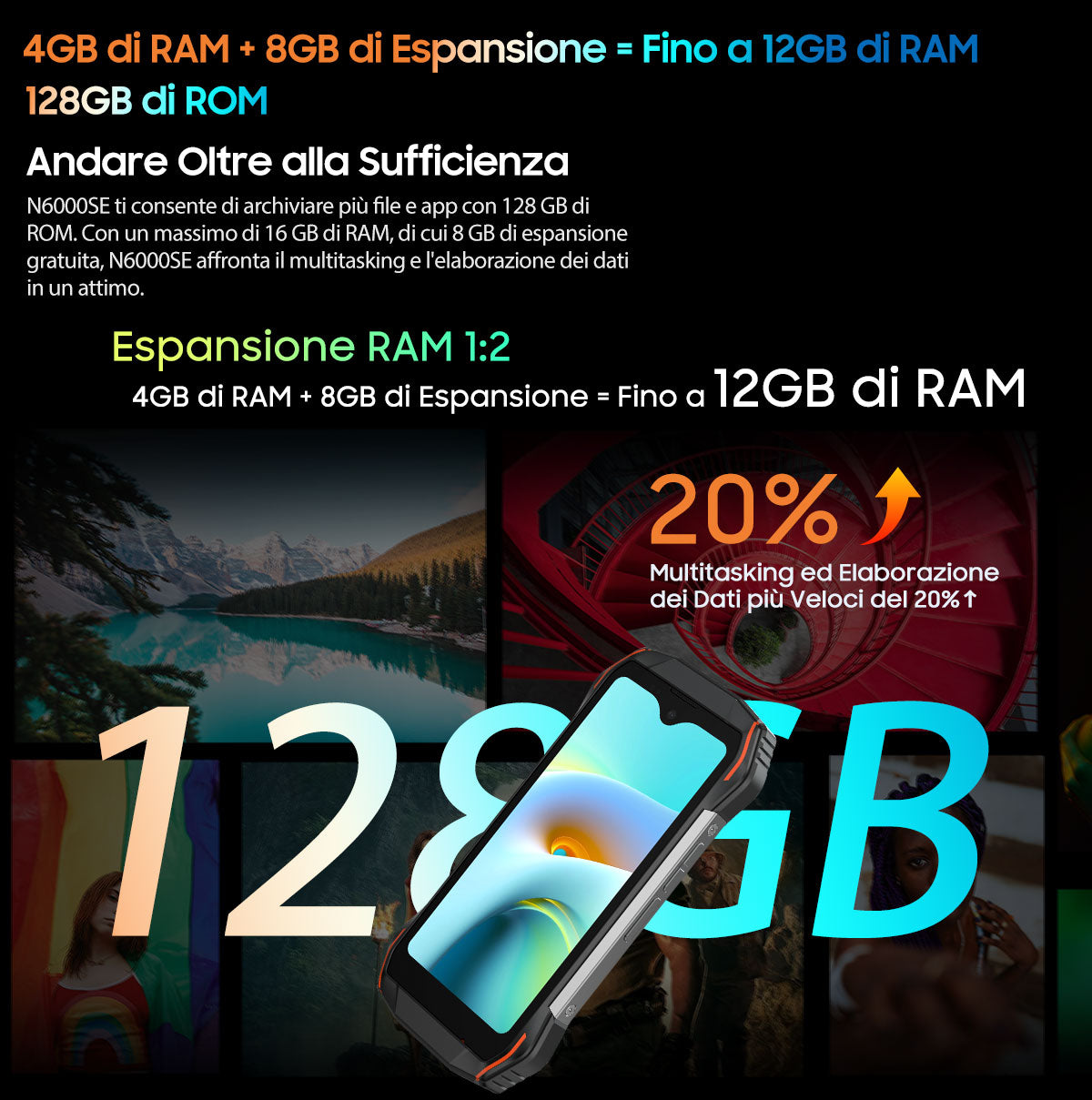 Blackview N6000SE