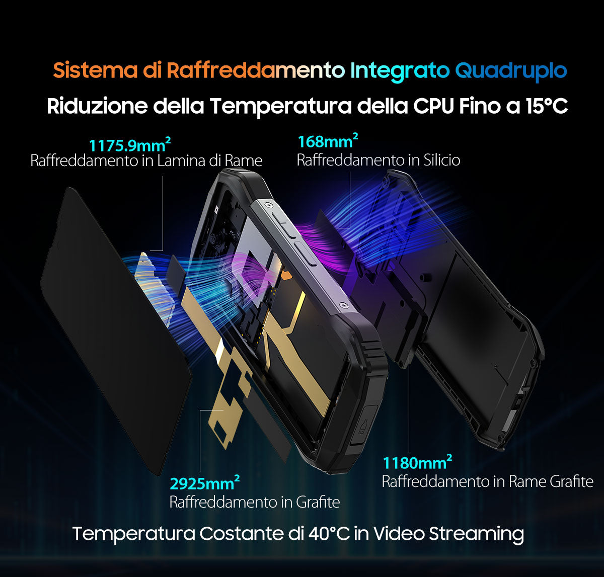 Blackview N6000SE