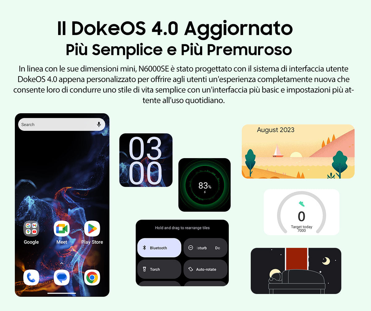 Blackview N6000SE