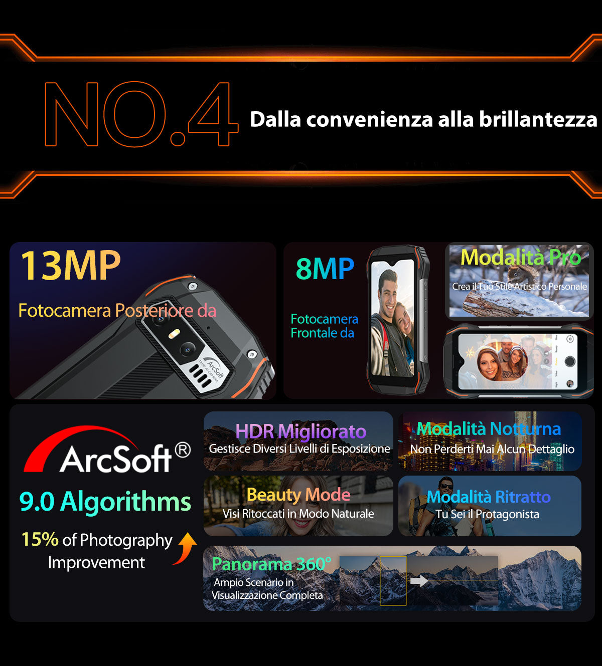 Blackview N6000SE