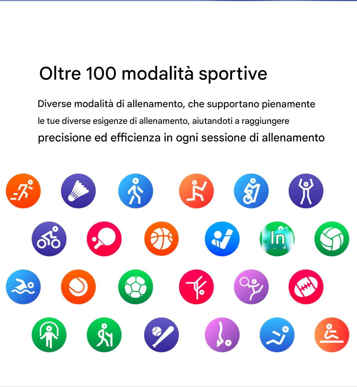 Orologio intelligente Blackview R10