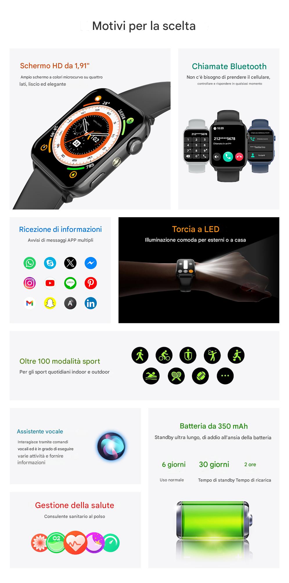 Orologio intelligente Blackview R30 Max