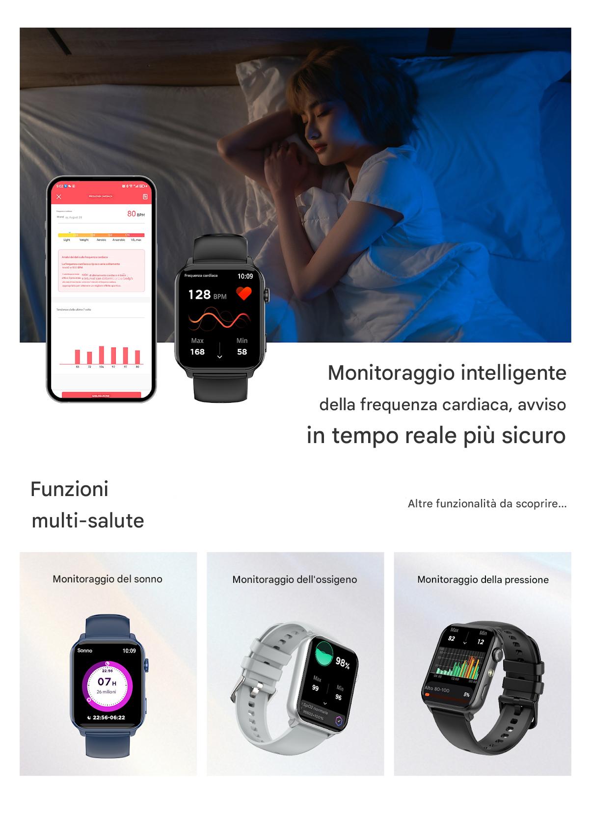 Orologio intelligente Blackview R30 Max