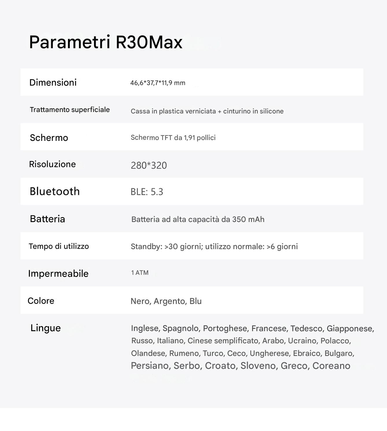 Orologio intelligente Blackview R30 Max