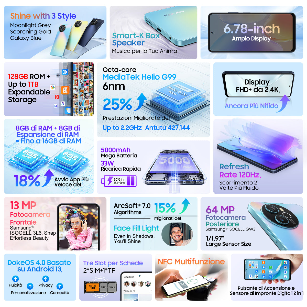 Blackview Shark 8