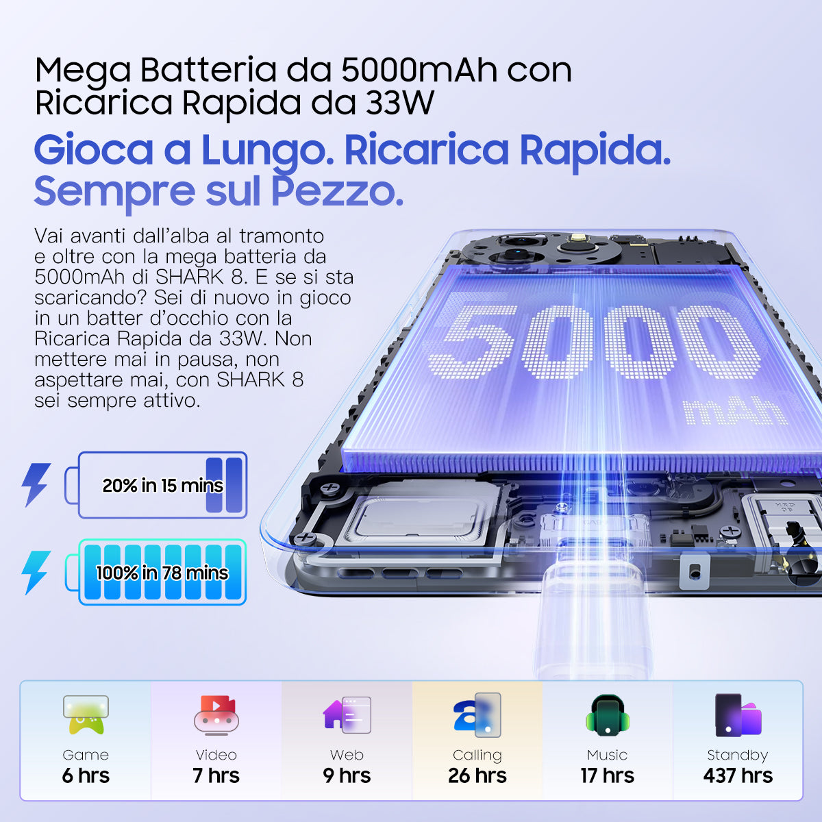 Blackview Shark 8
