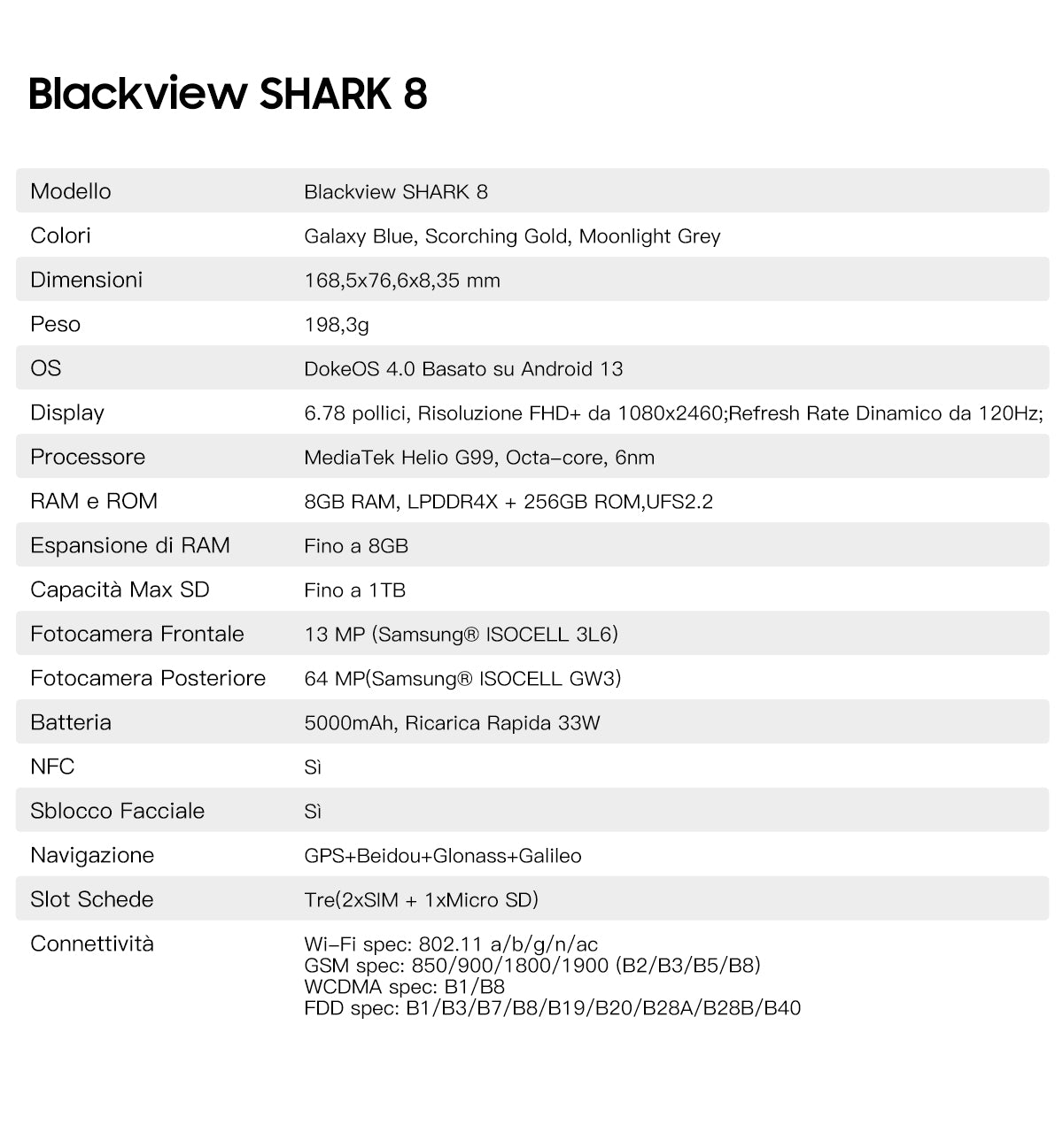 Blackview Shark 8