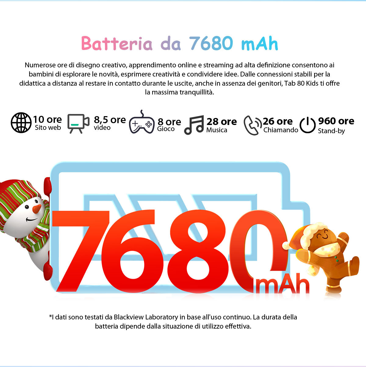 Blackview Tab 80 Kids