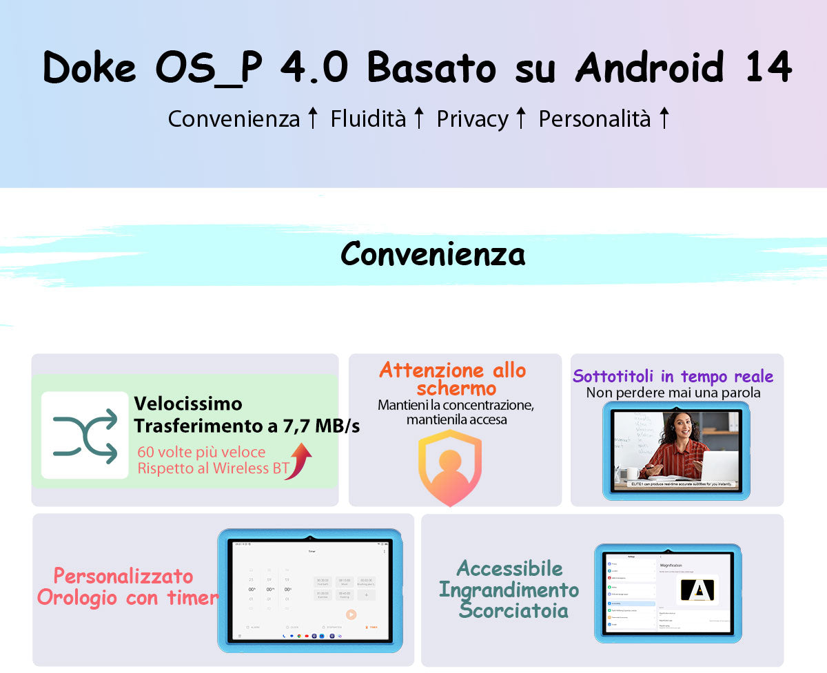 Blackview Tab 80 Kids