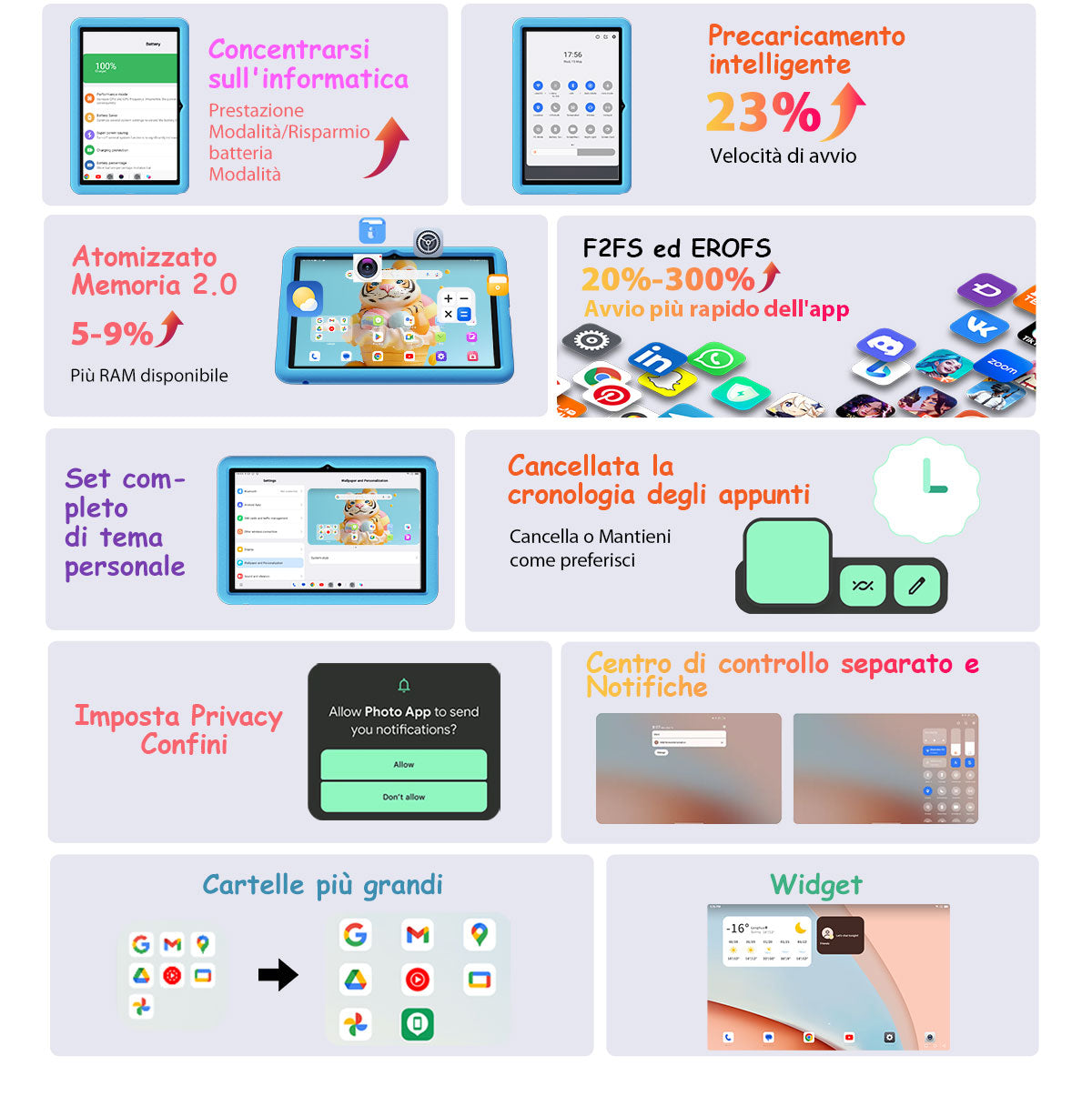 Blackview Tab 80 Kids