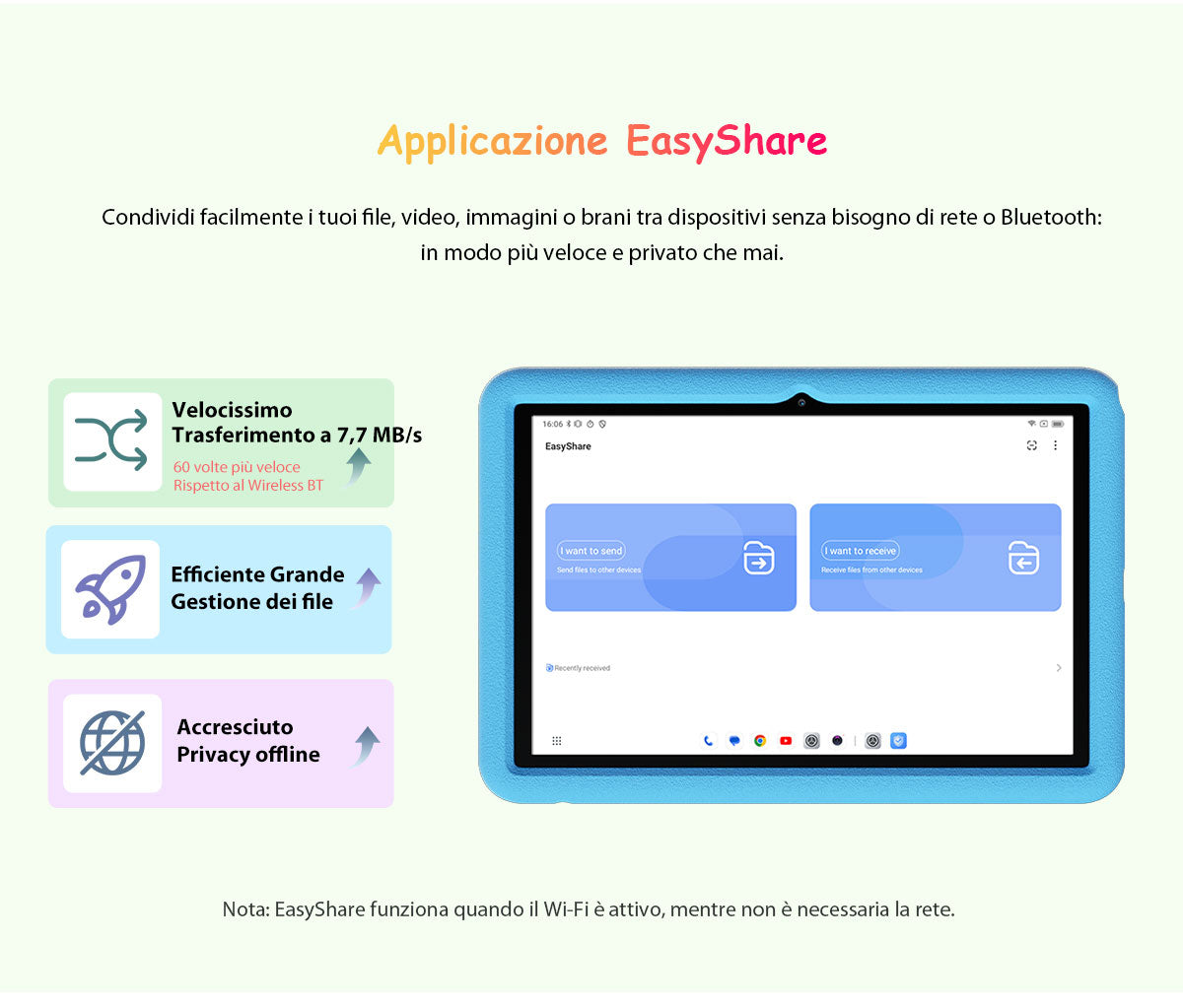 Blackview Tab 80 Kids