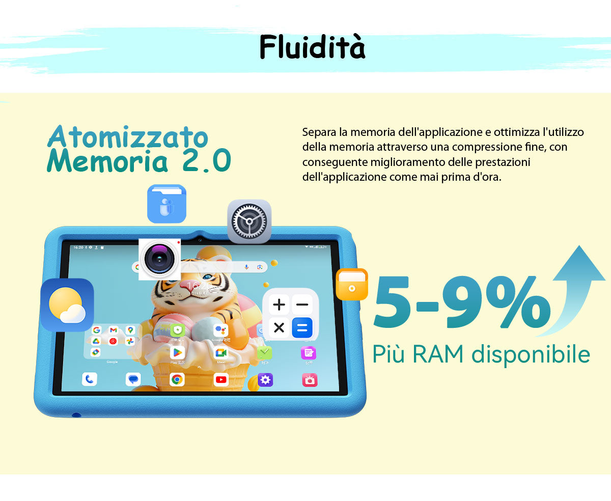 Blackview Tab 80 Kids