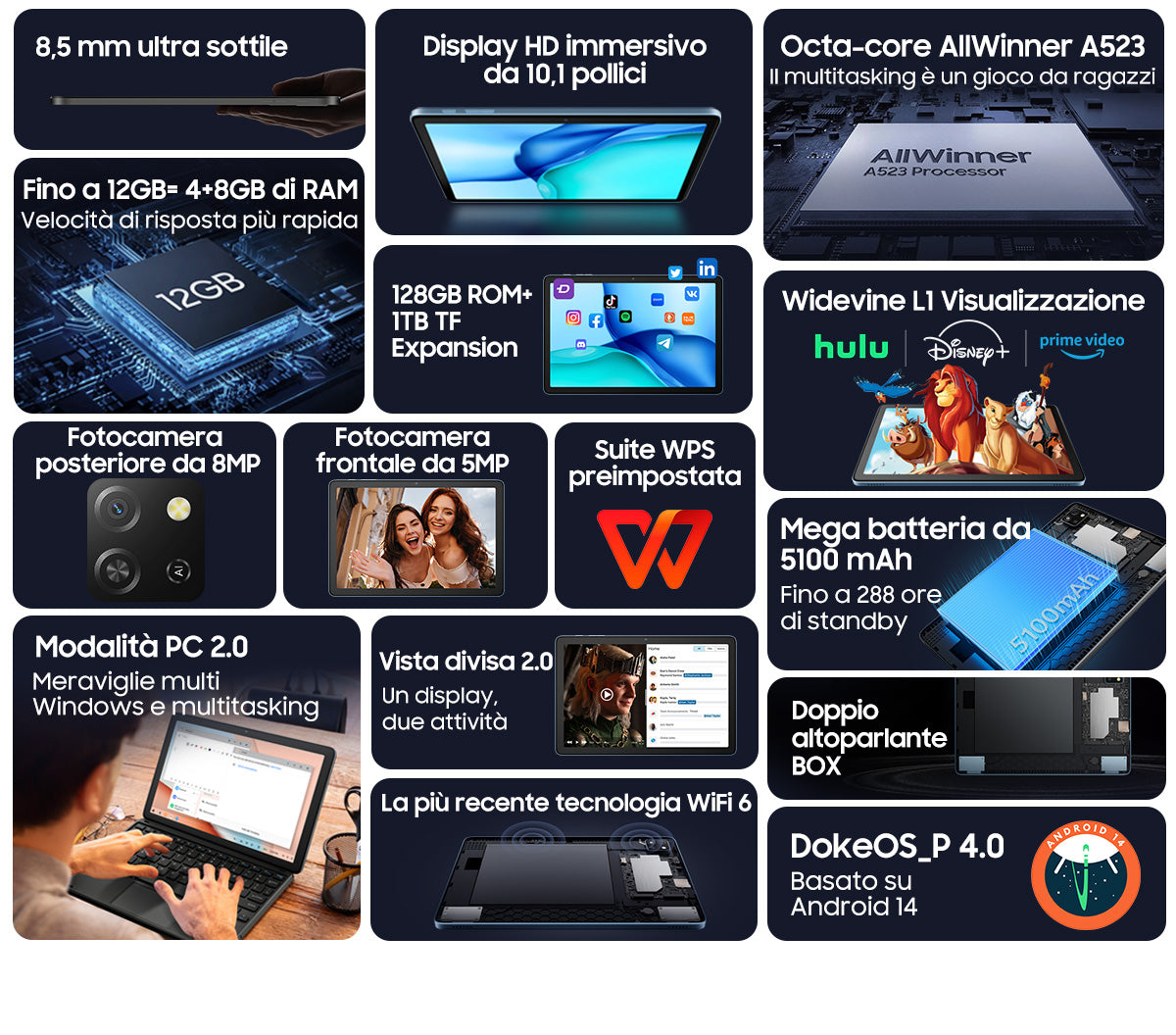 Blackview Tab 60 Wifi